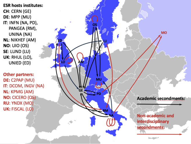 Map with links - KPMG partner